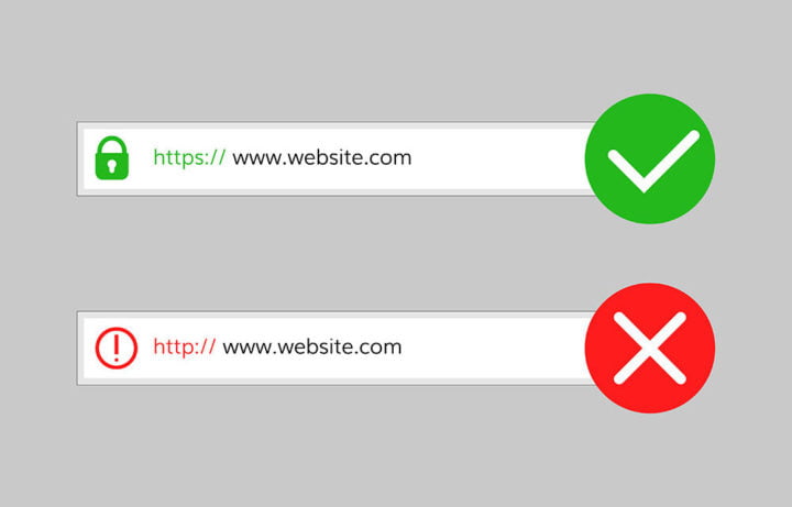 website ssl certificate